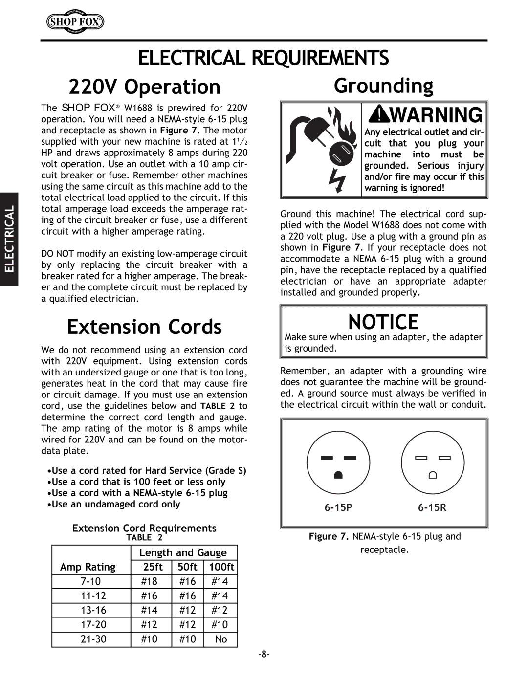 Woodstock W1688 instruction manual 220V Operation, Grounding, Extension Cords 