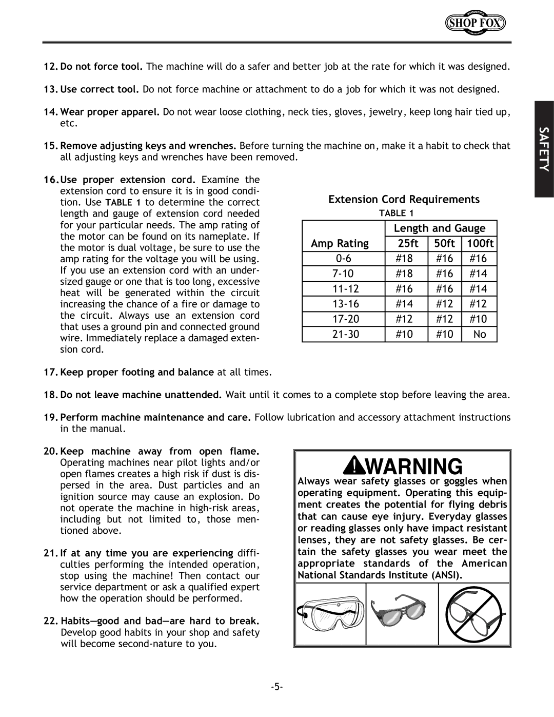 Woodstock W1688 instruction manual Keep machine away from open flame, Habits-good and bad-are hard to break 