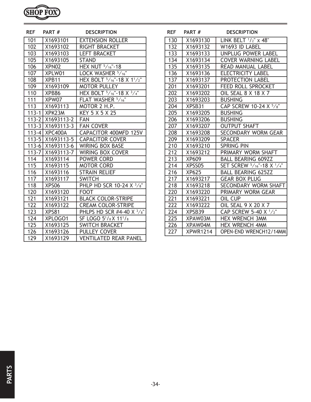 Woodstock W1693 @?K9I8BK, =K9I8BK, Oge ?OElk,Ð-$, CFBN8J?I,Ð-, OG9, Bp,O,O, $* =8EFMI, JKI8@EIC@= 