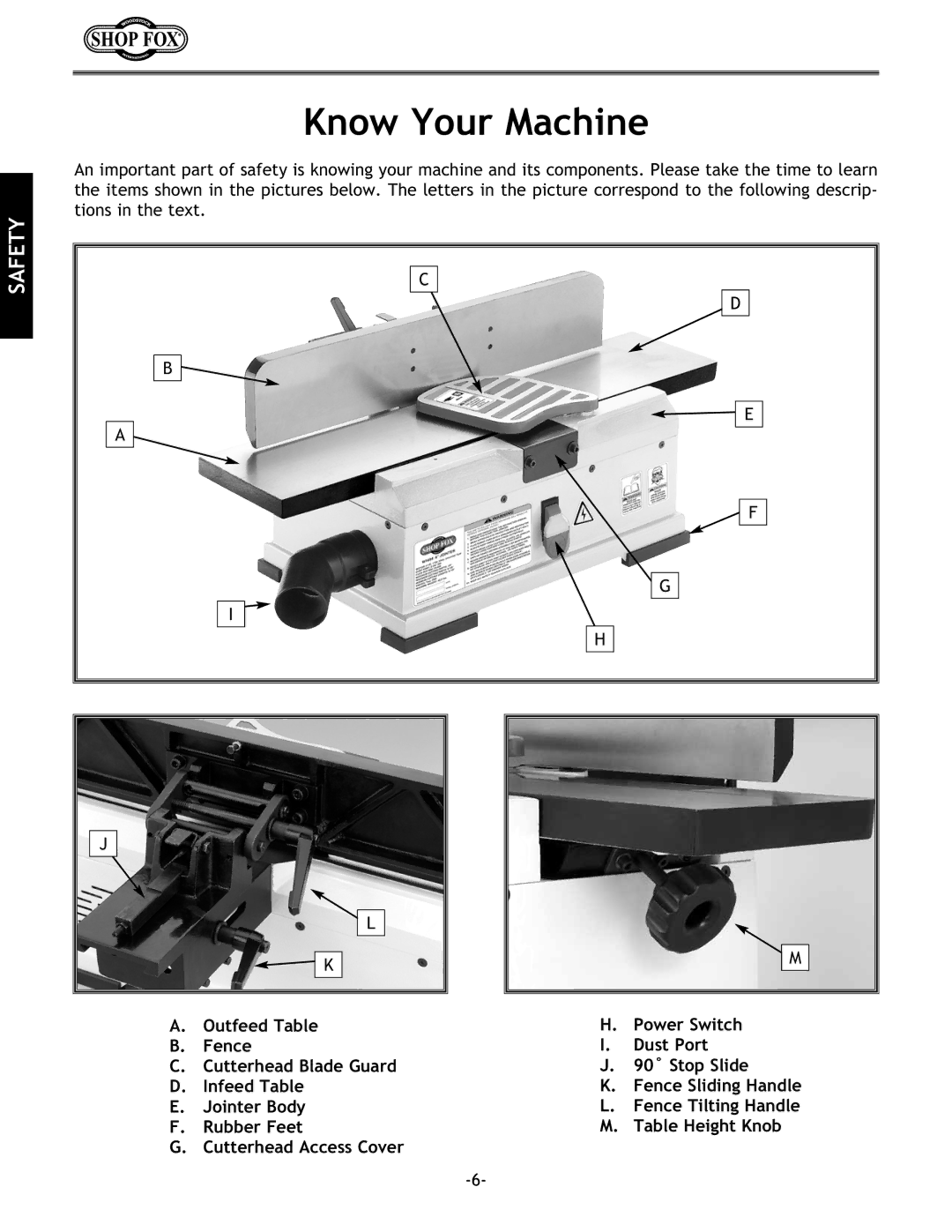 Woodstock W1694 instruction manual Know Your Machine 