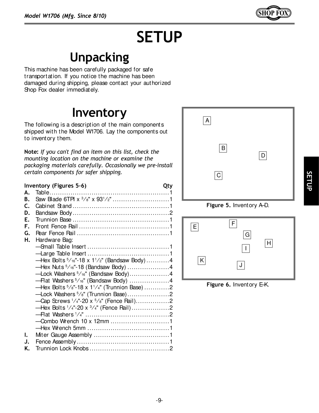 Woodstock W1706 owner manual Setup, Unpacking, Inventory Figures Qty 