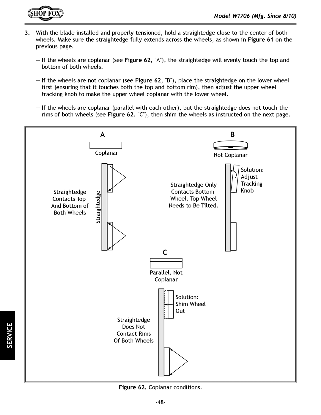 Woodstock W1706 owner manual Coplanar conditions 