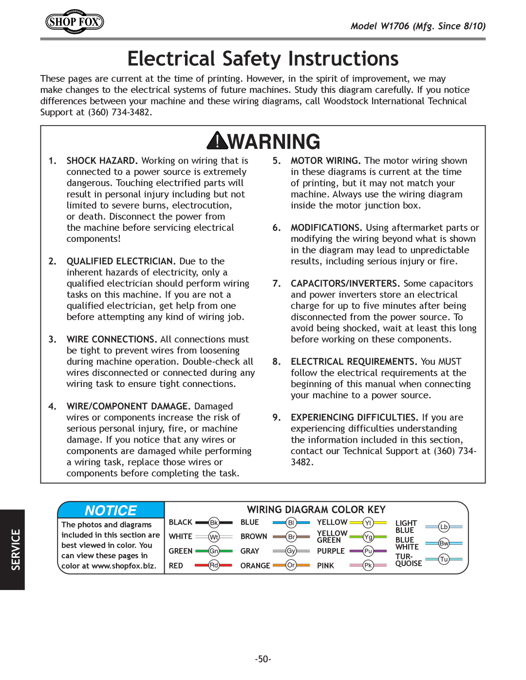 Woodstock W1706 owner manual Electrical Safety Instructions, Wiring Diagram Color KEY 