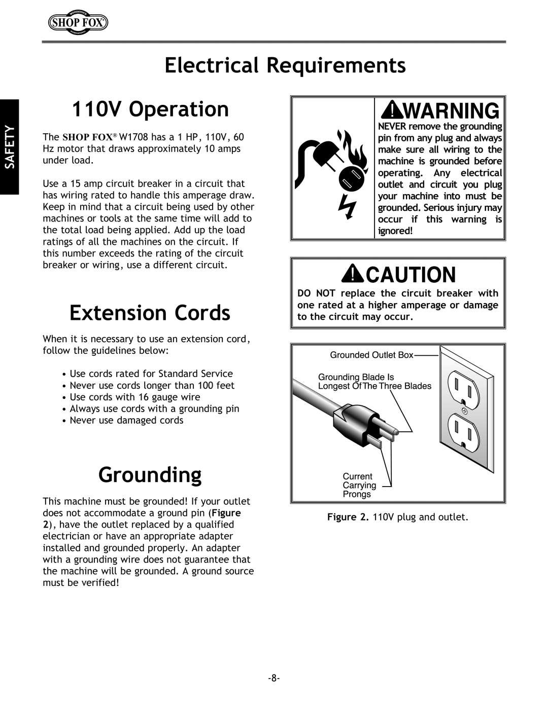 Woodstock W1708 instruction manual Electrical Requirements, 110V Operation, Extension Cords, Grounding 