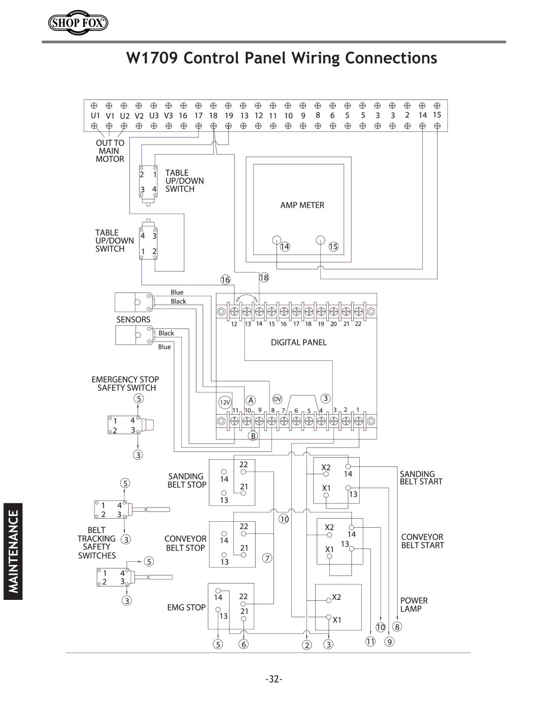 Woodstock instruction manual W1709 Control Panel Wiring Connections 