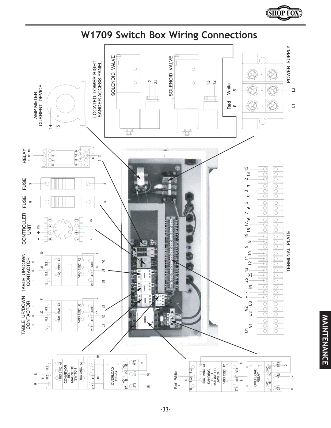 Woodstock instruction manual W1709 Switch Box Wiring Connections 