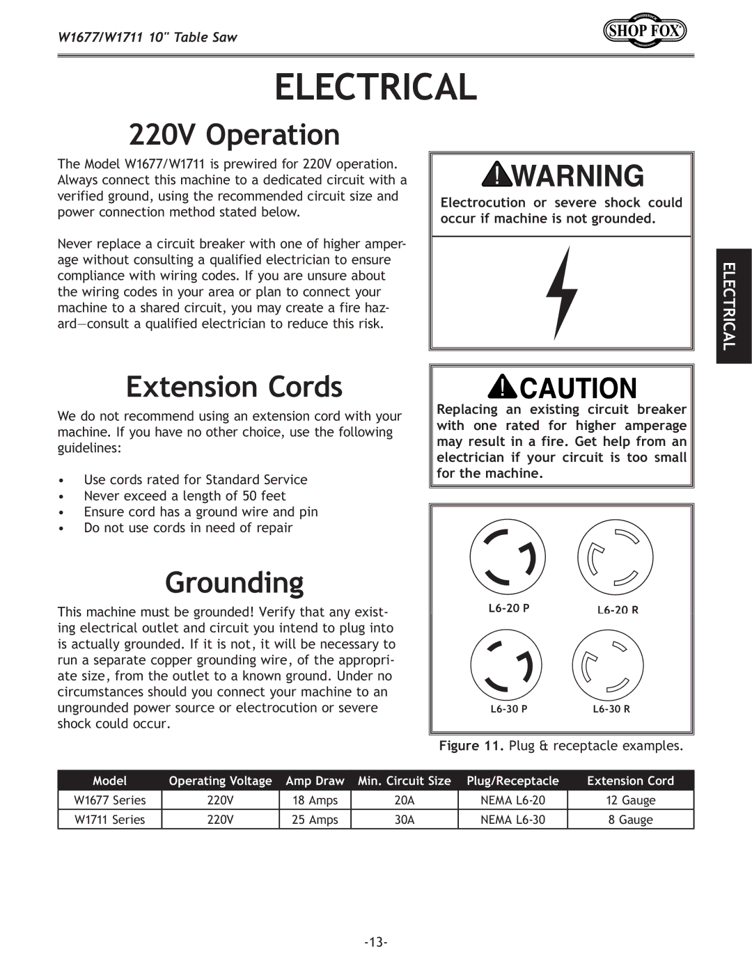 Woodstock W1677, W1711 owner manual Electrical, 220V Operation, Extension Cords, Grounding 