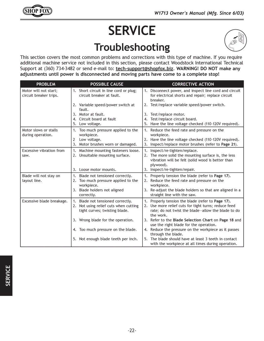 Woodstock W1713 owner manual Service, Troubleshooting 