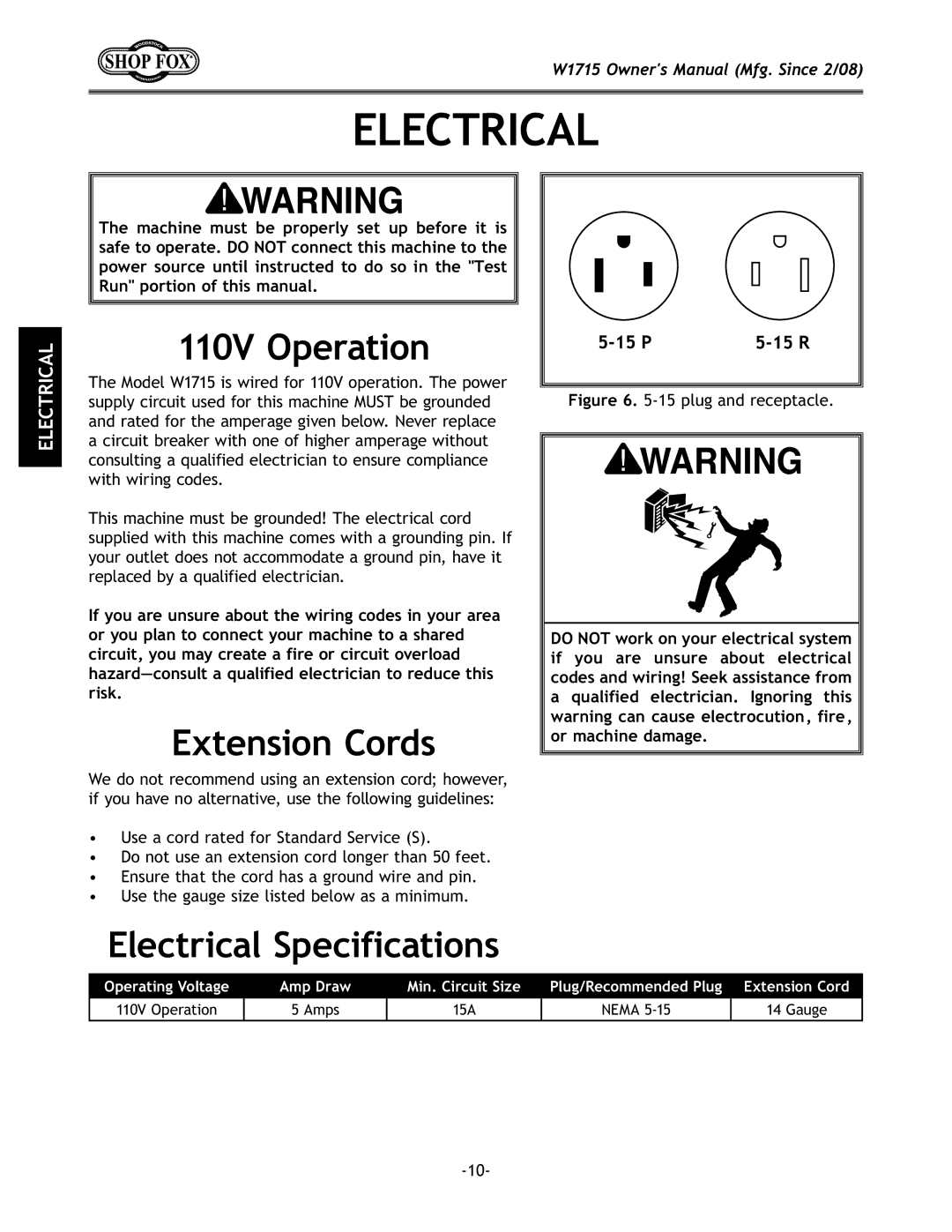 Woodstock W1715 manual Fg\iXk`fe, Ok\ej`fefij, Zki`ZXcJg\Z``ZXk`fej, =`li\-%5-15 plug and receptacle 