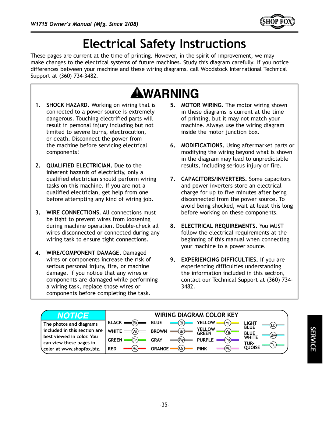 Woodstock W1715 manual Zki`ZXcJX\kp@ejkilZk`fej, Wiring Diagram Color KEY 