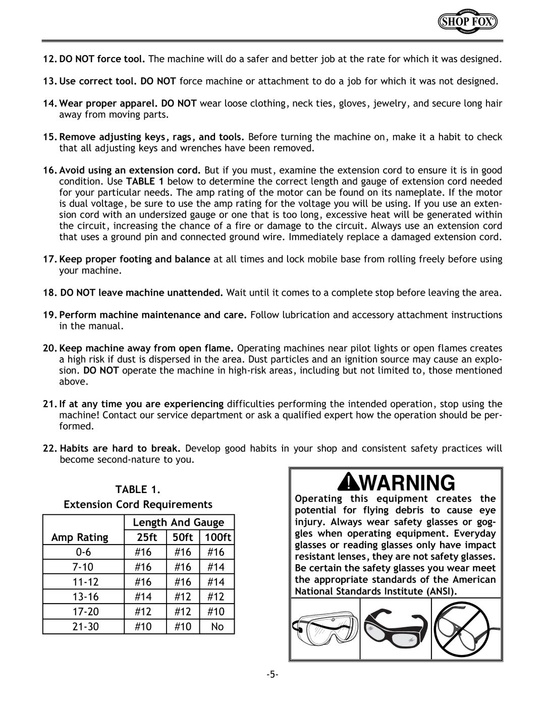 Woodstock W1717 instruction manual #16 #14 11-12 13-16 #12 17-20 #10 21-30 