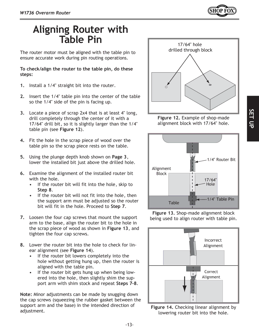 Woodstock W1736 Aligning Router with Table Pin, To check/align the router to the table pin, do these steps, Step 