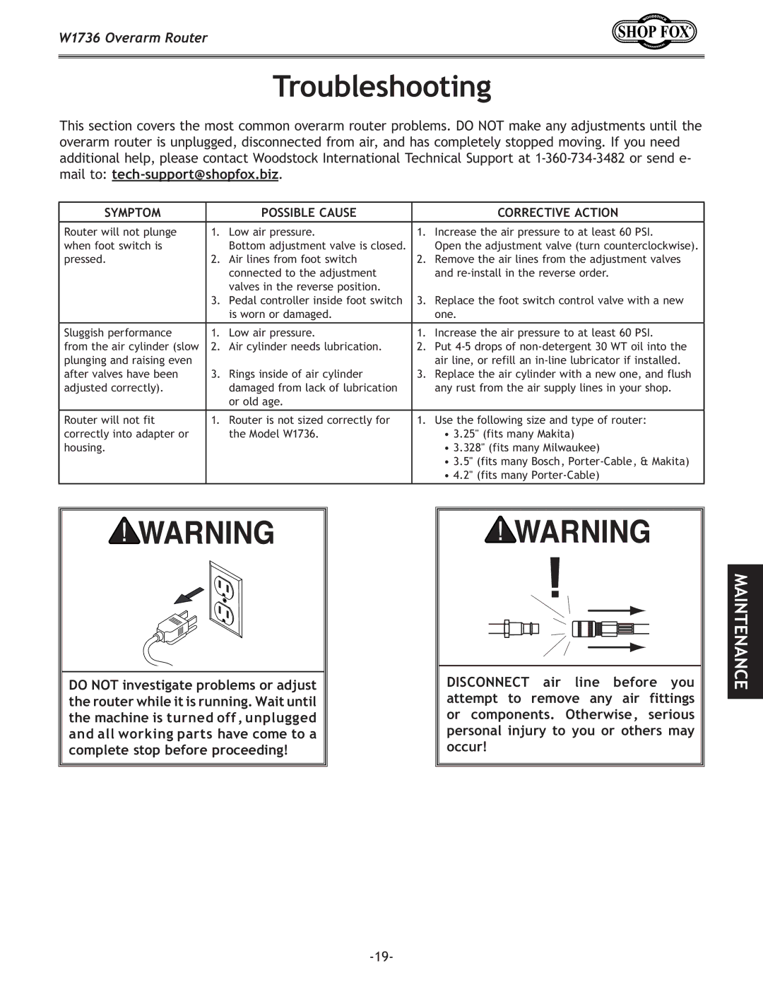 Woodstock W1736 instruction manual Troubleshooting, Symptom Possible Cause Corrective Action 