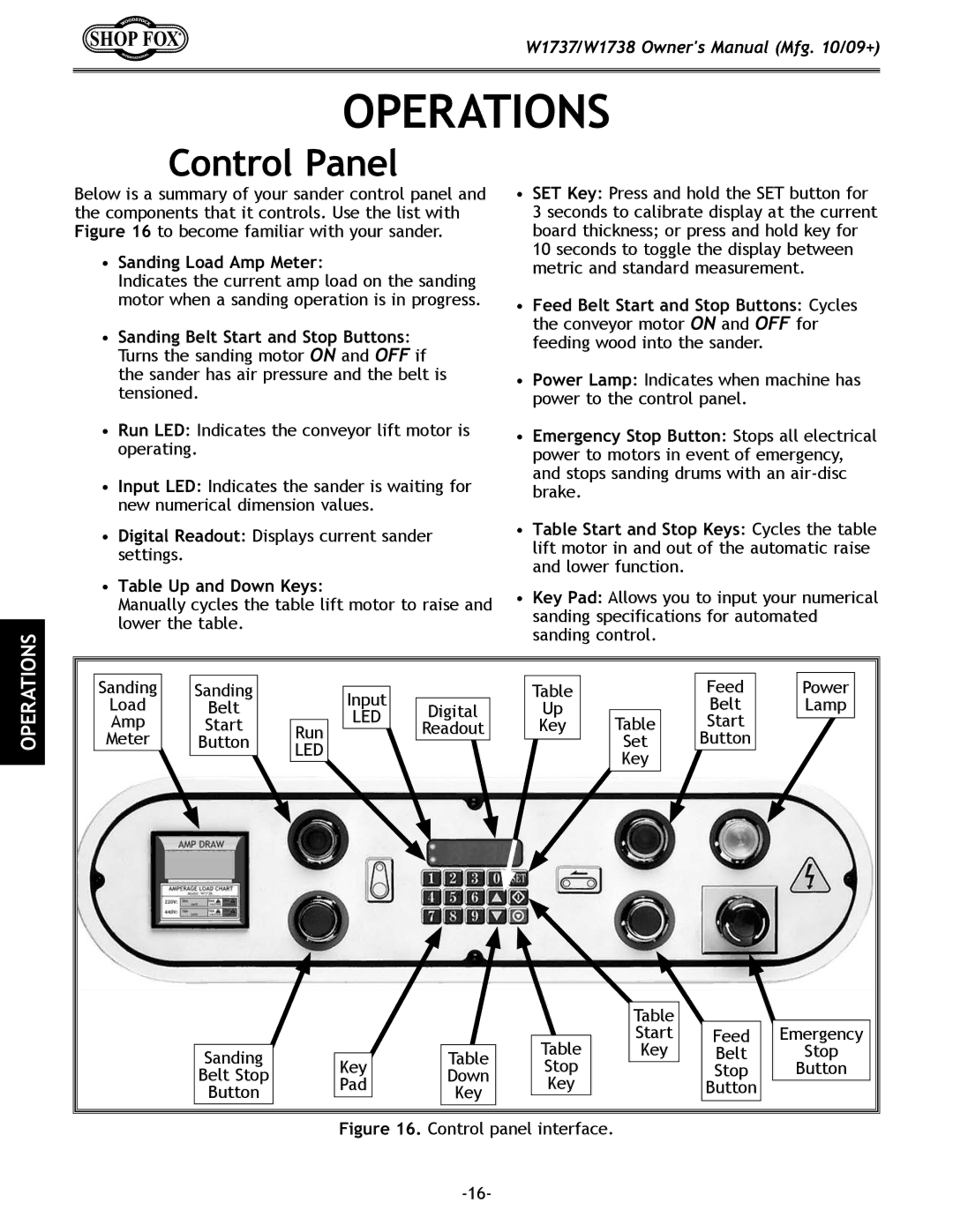 Woodstock W1738, W1737 owner manual Control Panel, Sanding Load Amp Meter 