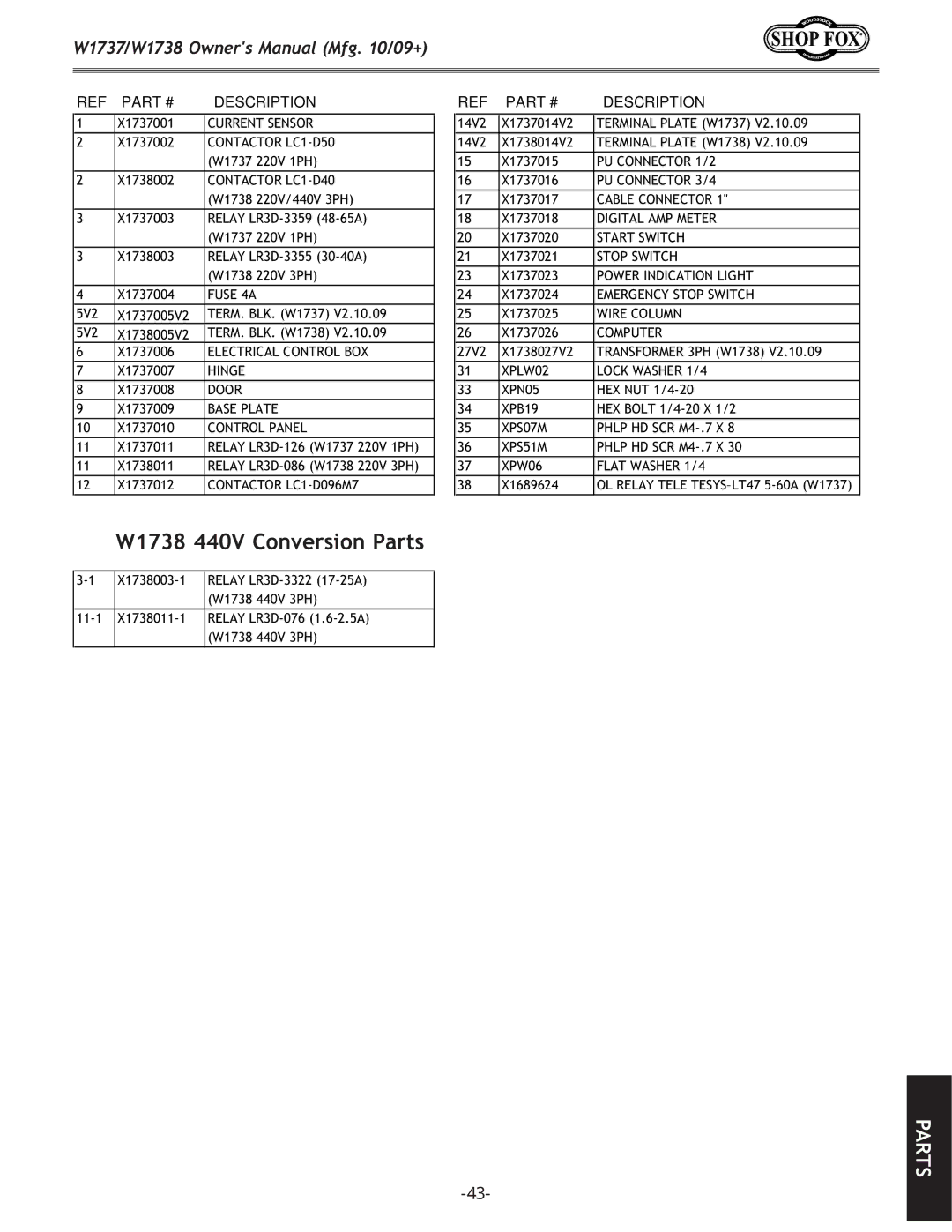 Woodstock W1737 owner manual W1738 440V Conversion Parts 