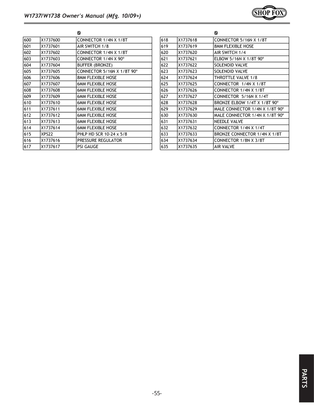 Woodstock W1738 owner manual Connector 1/4N X 1/8T 