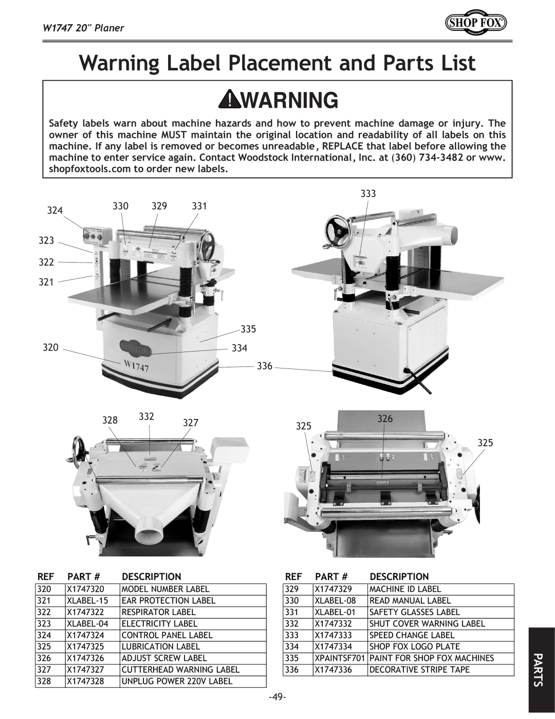 Woodstock W1747 owner manual Parts 