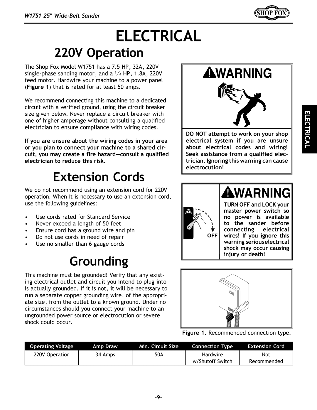 Woodstock W1751 owner manual 220V Operation, Extension Cords, Grounding 