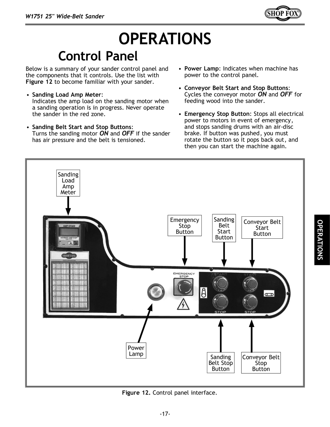 Woodstock W1751 owner manual Control Panel, Conveyor Belt Start and Stop Buttons, Sanding Load Amp Meter 