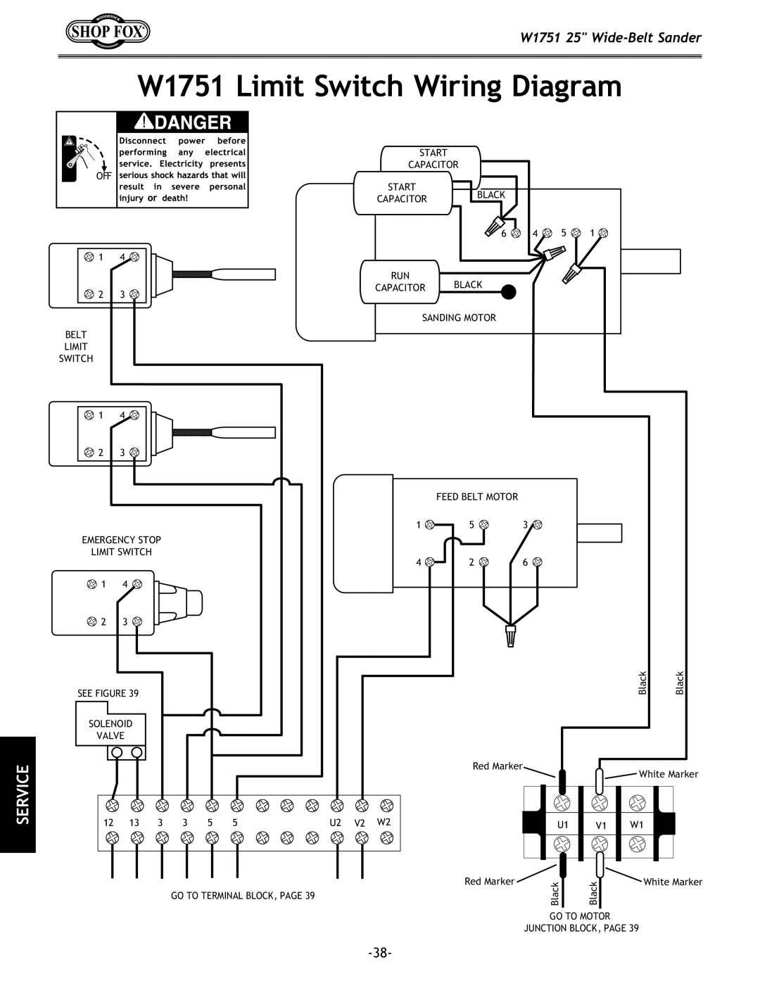 Woodstock owner manual W1751 Limit Switch Wiring Diagram 