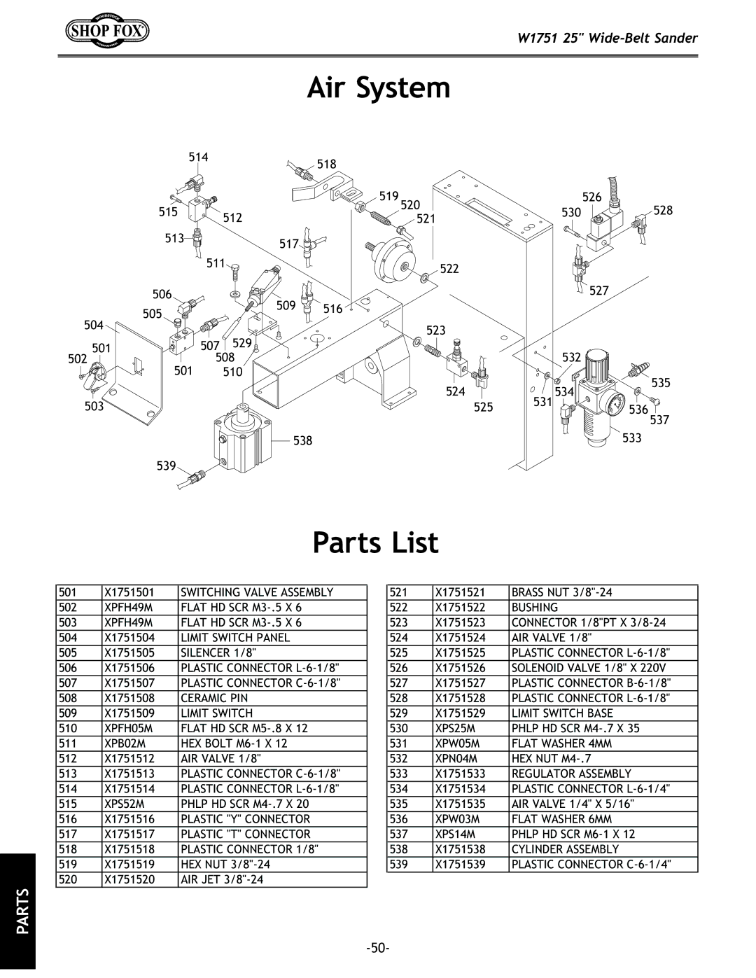 Woodstock W1751 owner manual Air System Parts List 