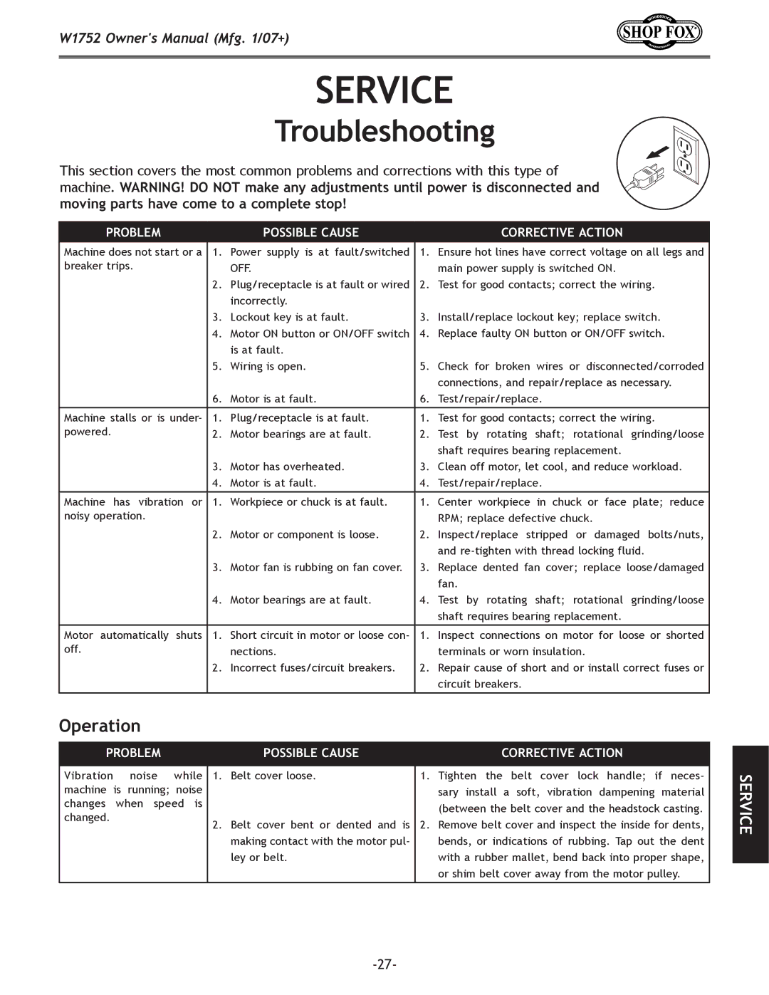 Woodstock W1752 owner manual Service, Troubleshooting 