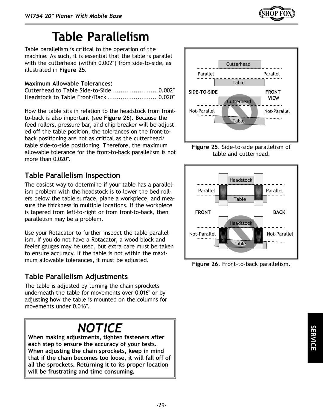 Woodstock W1754 owner manual Table Parallelism, Maximum Allowable Tolerances 