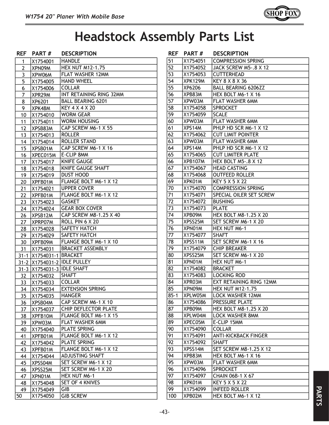 Woodstock W1754 owner manual Headstock Assembly Parts List, PART# Description 