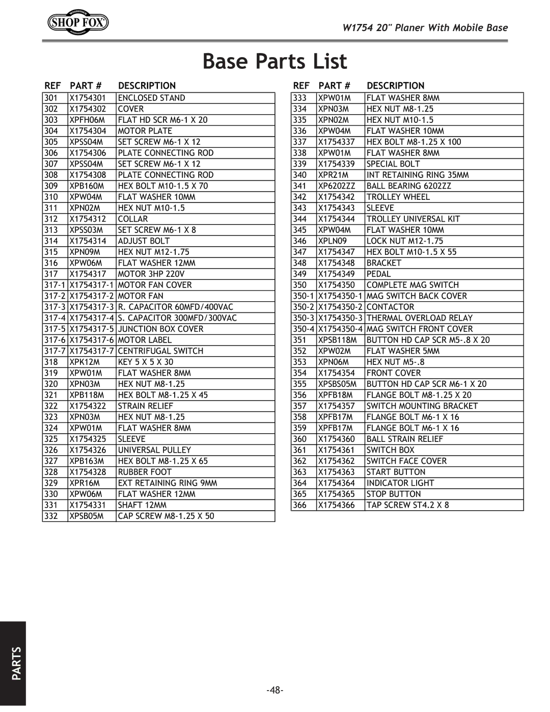 Woodstock W1754 owner manual Base Parts List 