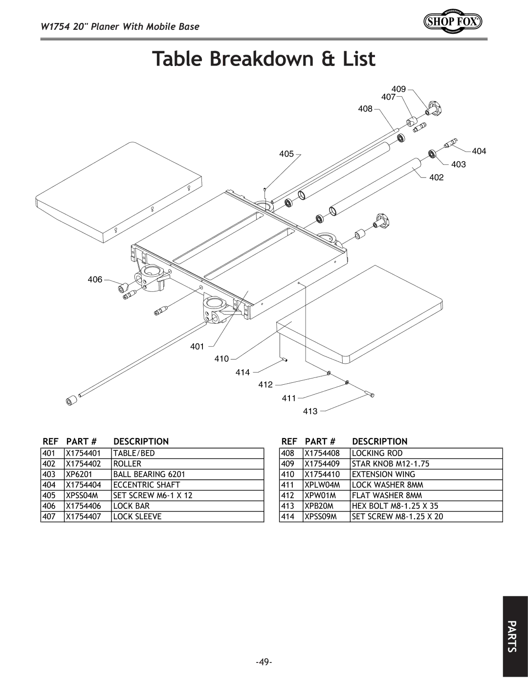 Woodstock W1754 owner manual Table Breakdown & List 