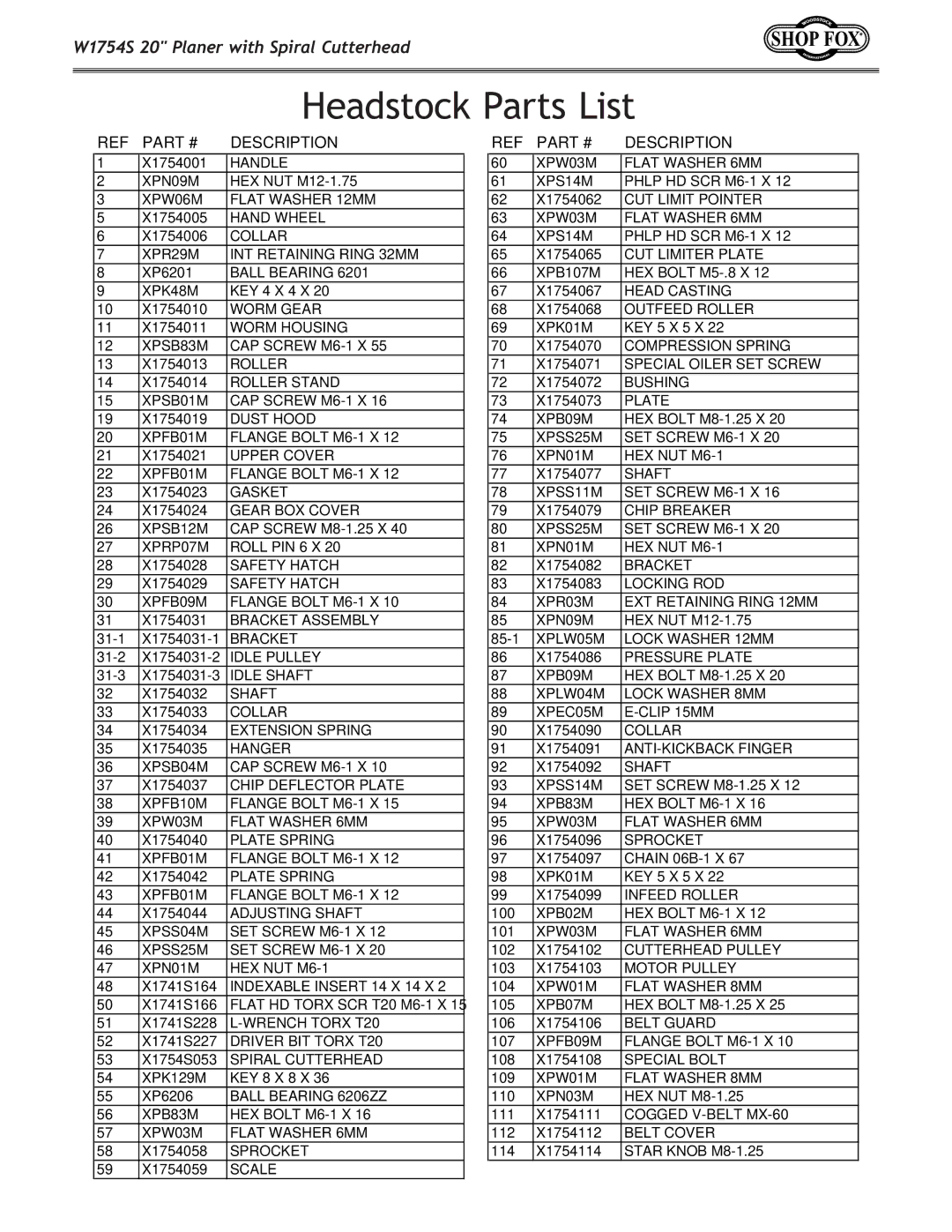 Woodstock W1754S owner manual Headstock Parts List, Description 