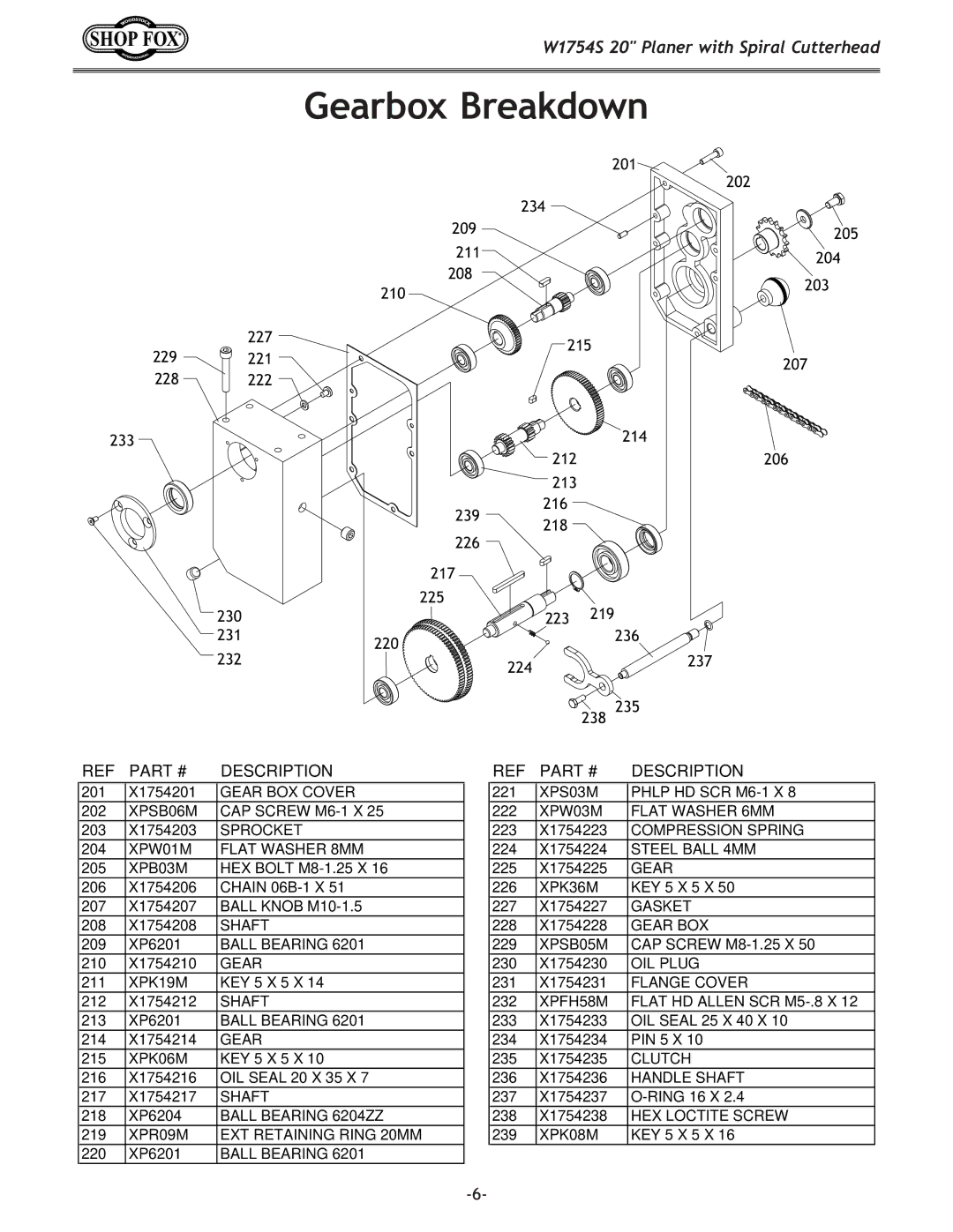 Woodstock W1754S owner manual Gearbox Breakdown 