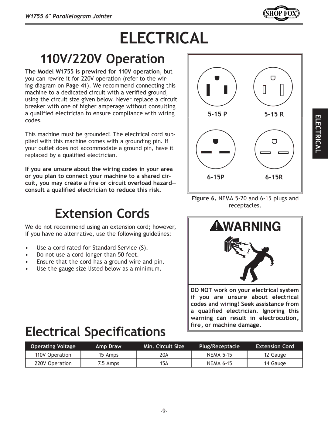 Woodstock W1755 owner manual 110V/220V Operation, Extension Cords, Electrical Specifications 