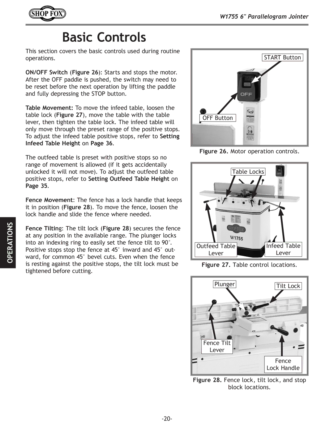 Woodstock W1755 owner manual Basic Controls, Table control locations Plunger 