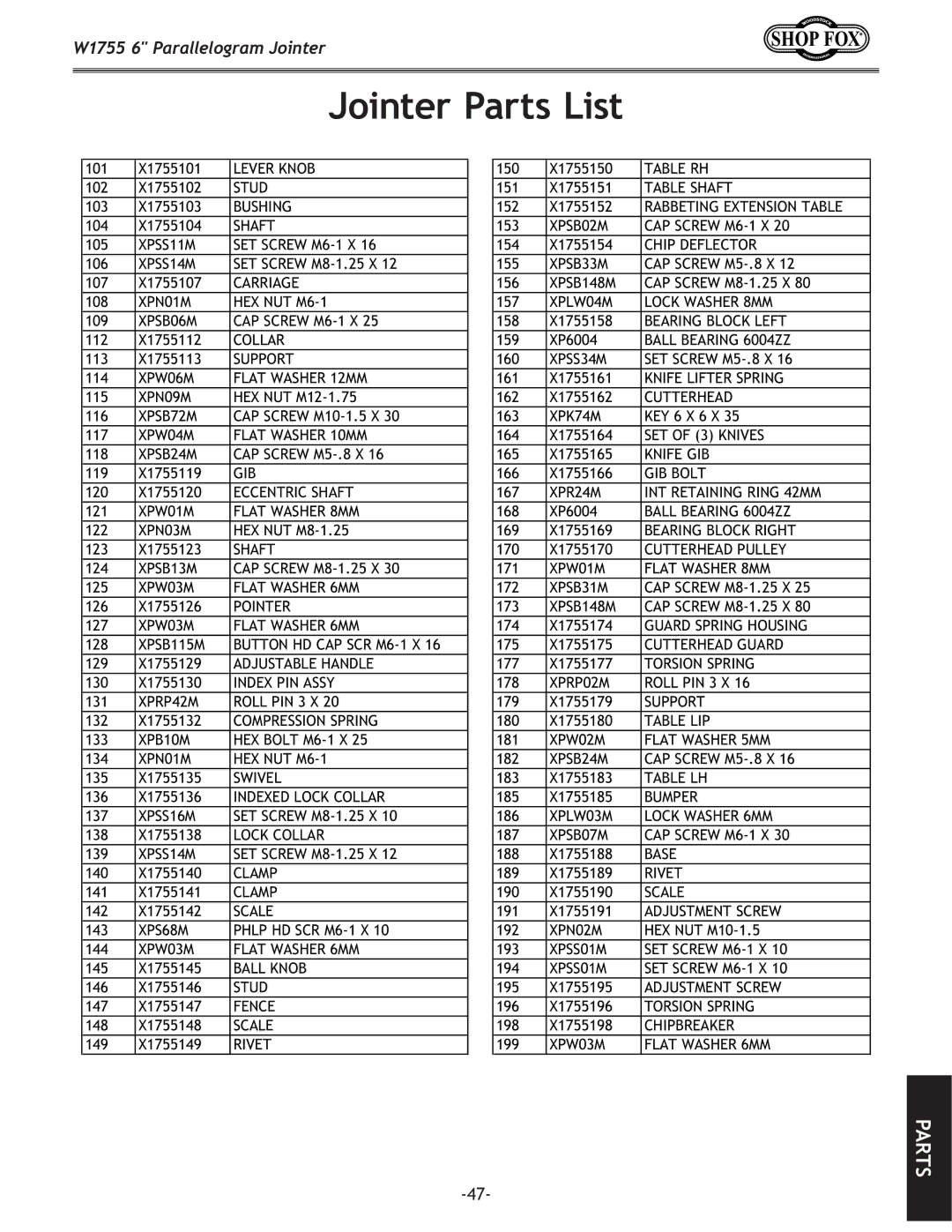 Woodstock W1755 owner manual Jointer Parts List 