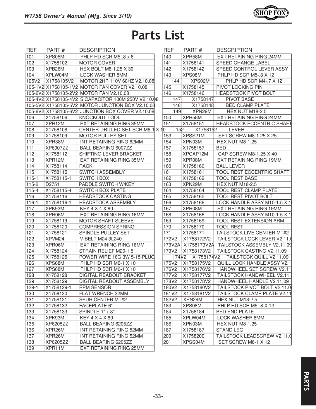 Woodstock W1758 owner manual Parts List, Description 