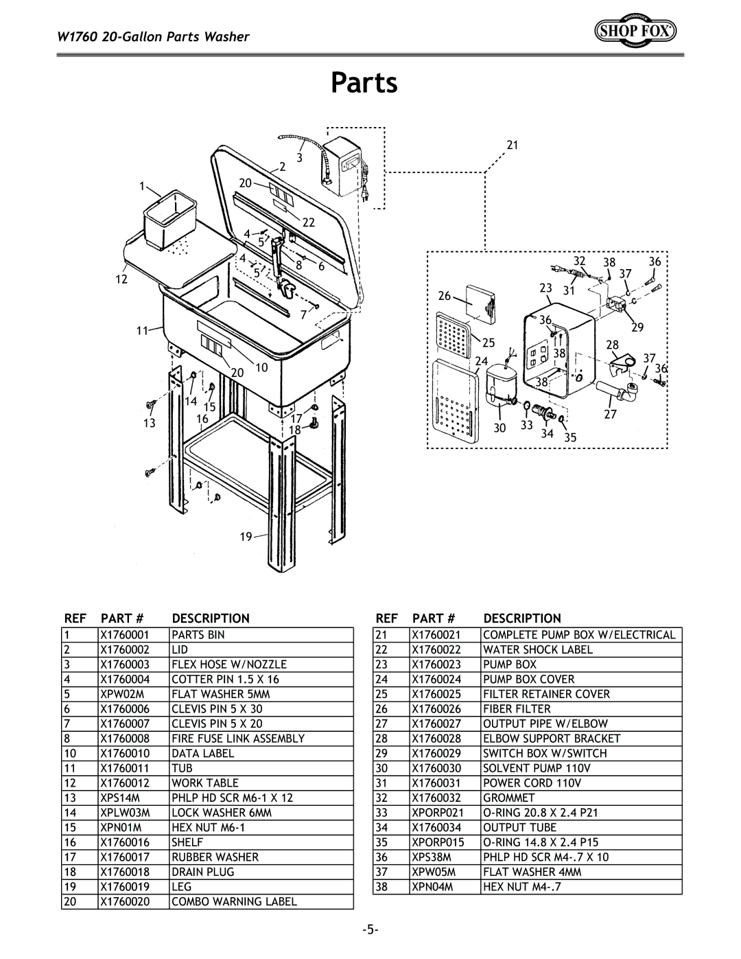 Woodstock W1760 specifications Parts, PART# Description 