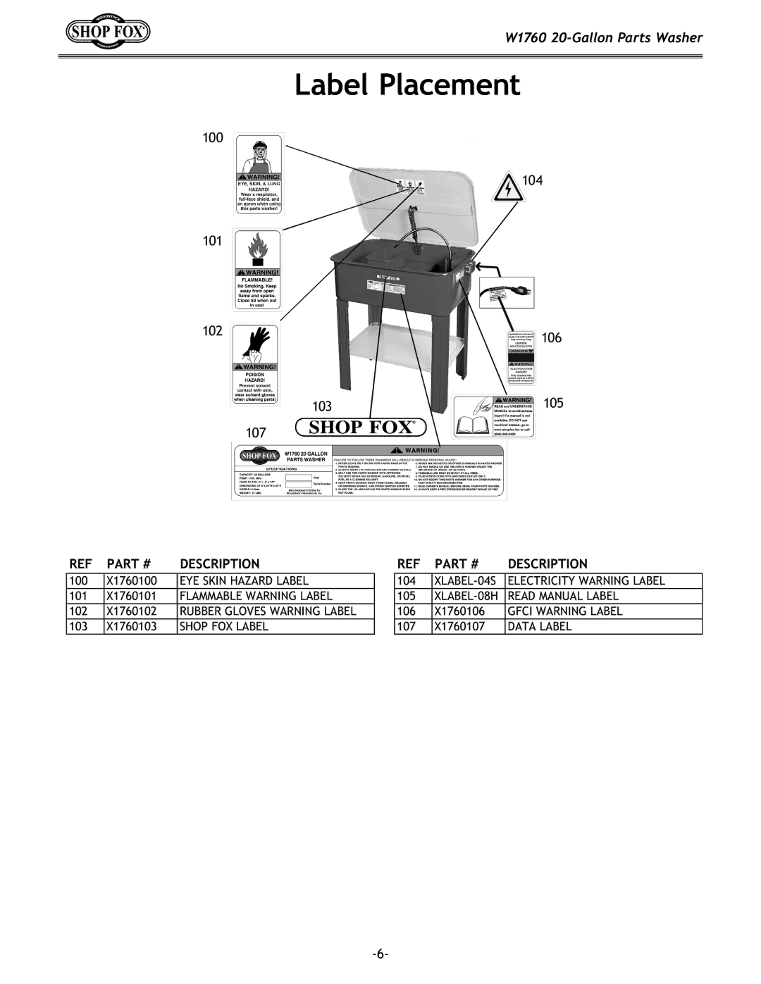 Woodstock W1760 specifications Label Placement, 100 104 101, 106, 105, 107 