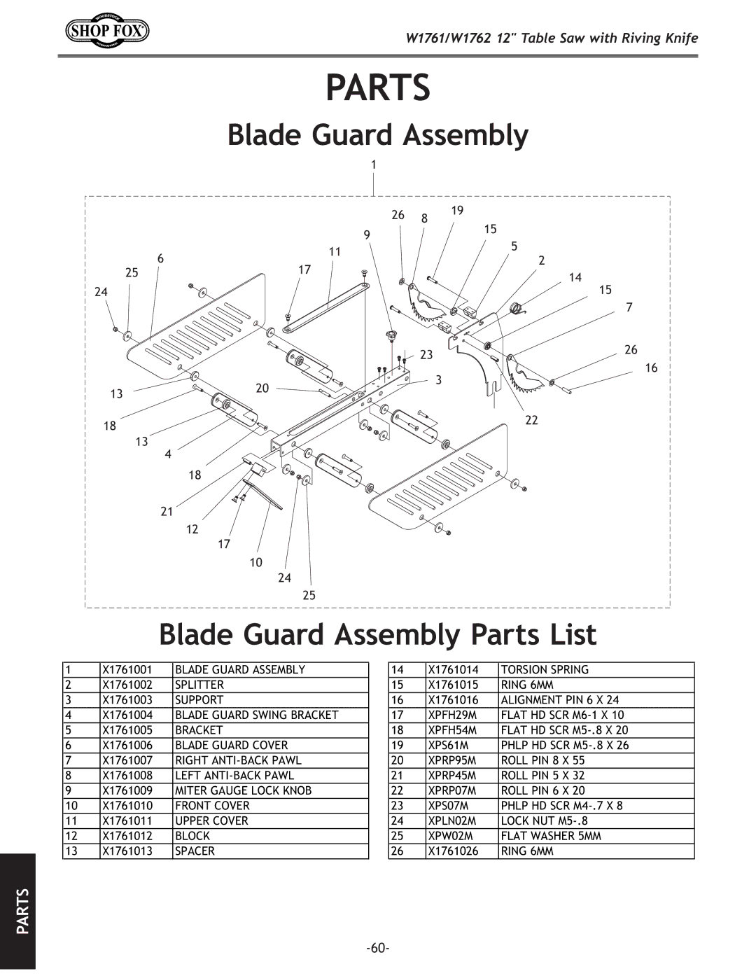 Woodstock W1761, W1762 owner manual Blade Guard Assembly Blade Guard Assembly Parts List 