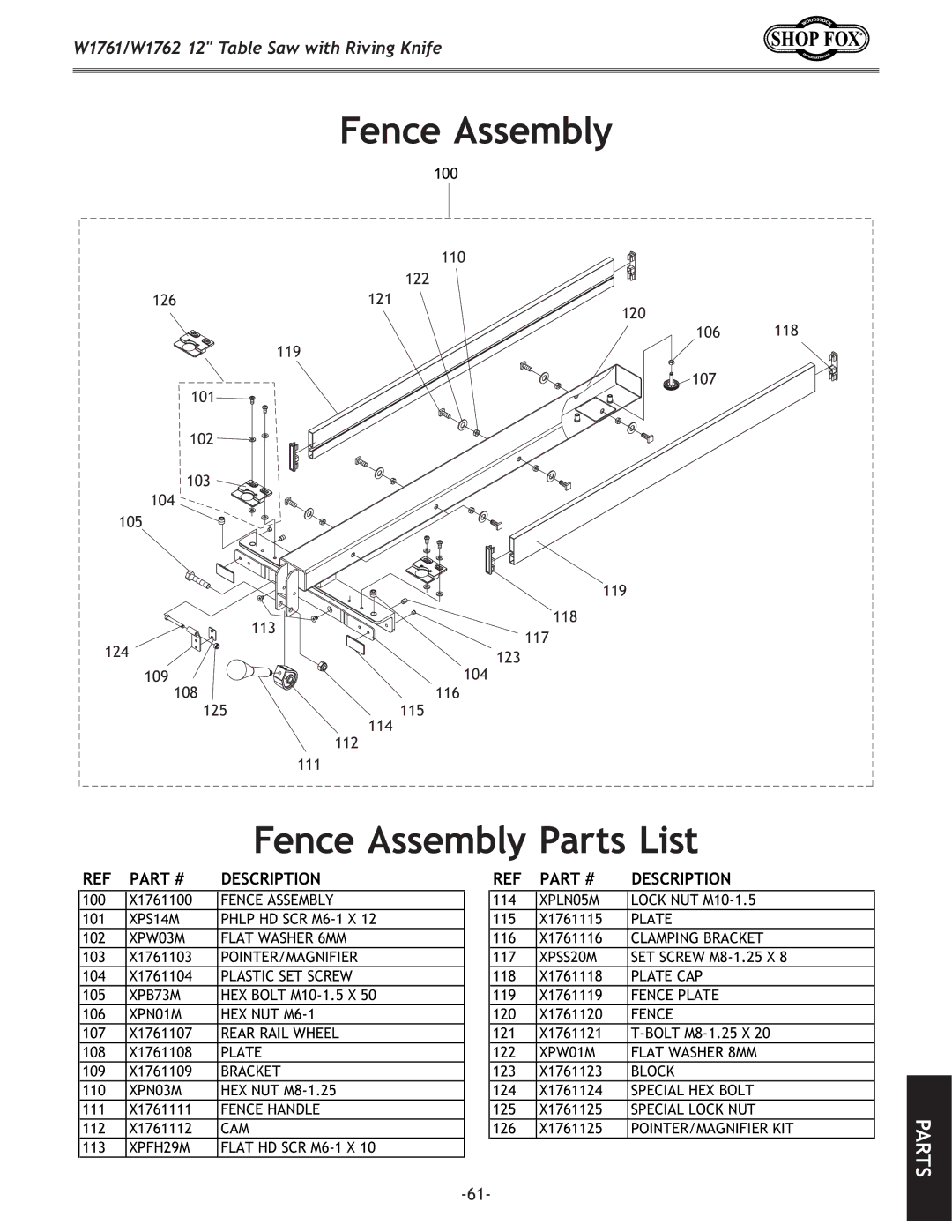 Woodstock W1762, W1761 owner manual Fence Assembly Fence Assembly Parts List 