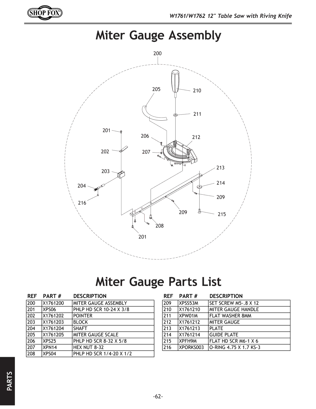 Woodstock W1761, W1762 owner manual Miter Gauge Assembly Miter Gauge Parts List 