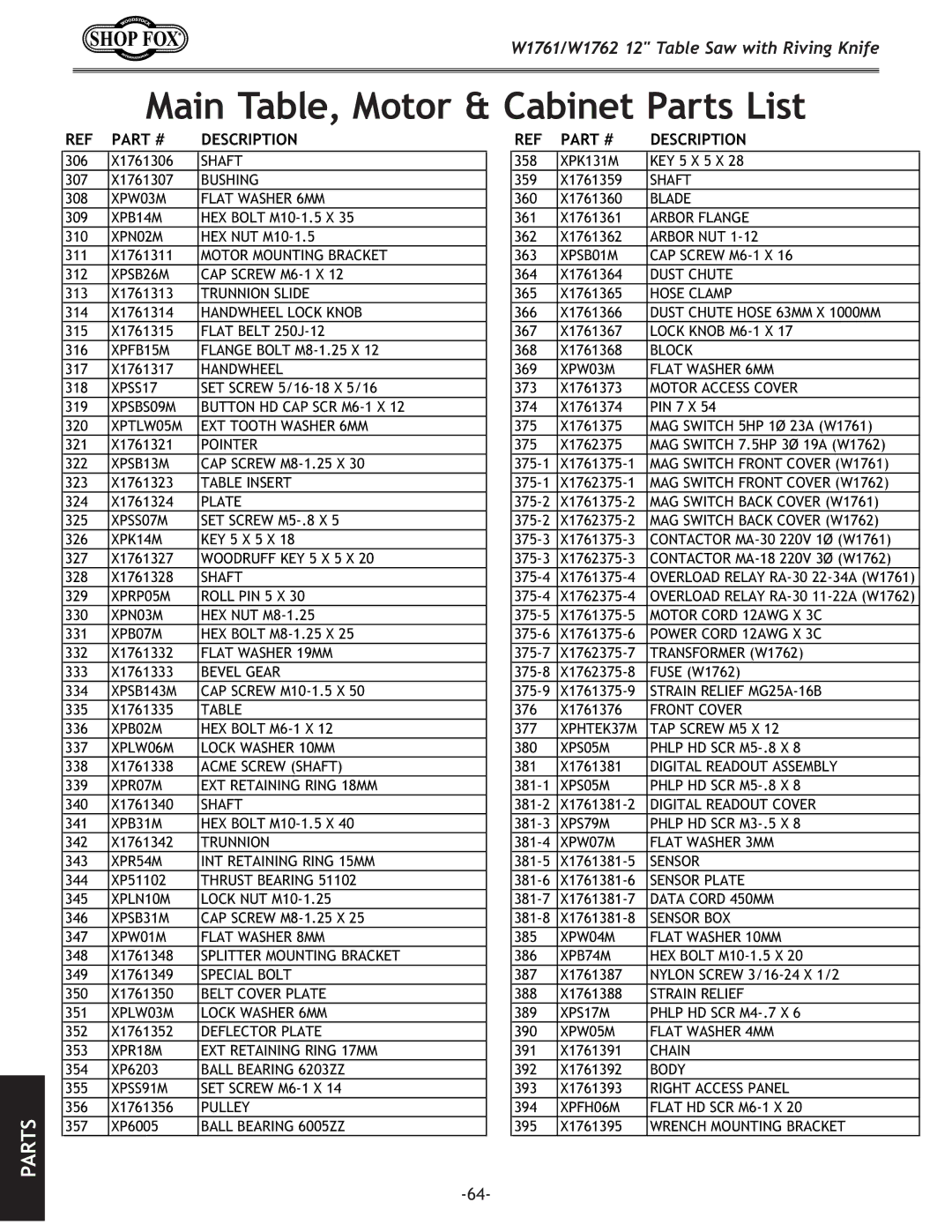 Woodstock W1761, W1762 owner manual Main Table, Motor & Cabinet Parts List, Motoraccesscover 