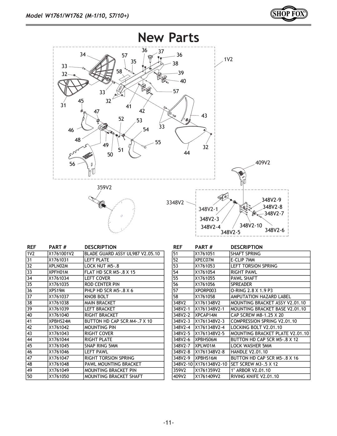 Woodstock W1761/W1762 owner manual New Parts, Description 