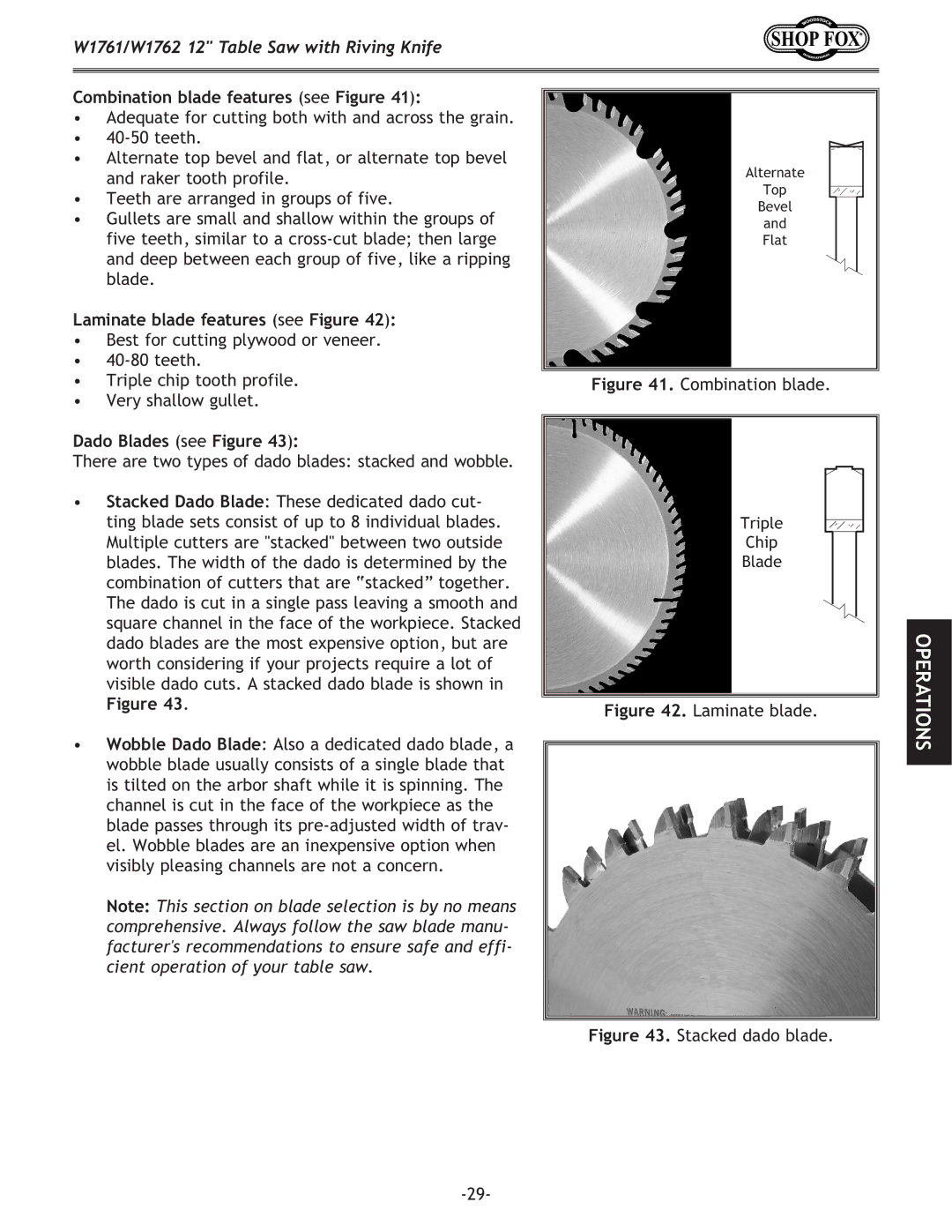 Woodstock W1761/W1762 Combination blade features see Figure, Laminate blade features see Figure, Dado Blades see Figure 