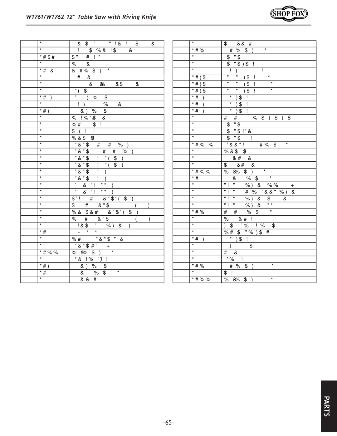 Woodstock W1761/W1762 owner manual Mitergaugemountingbracket 