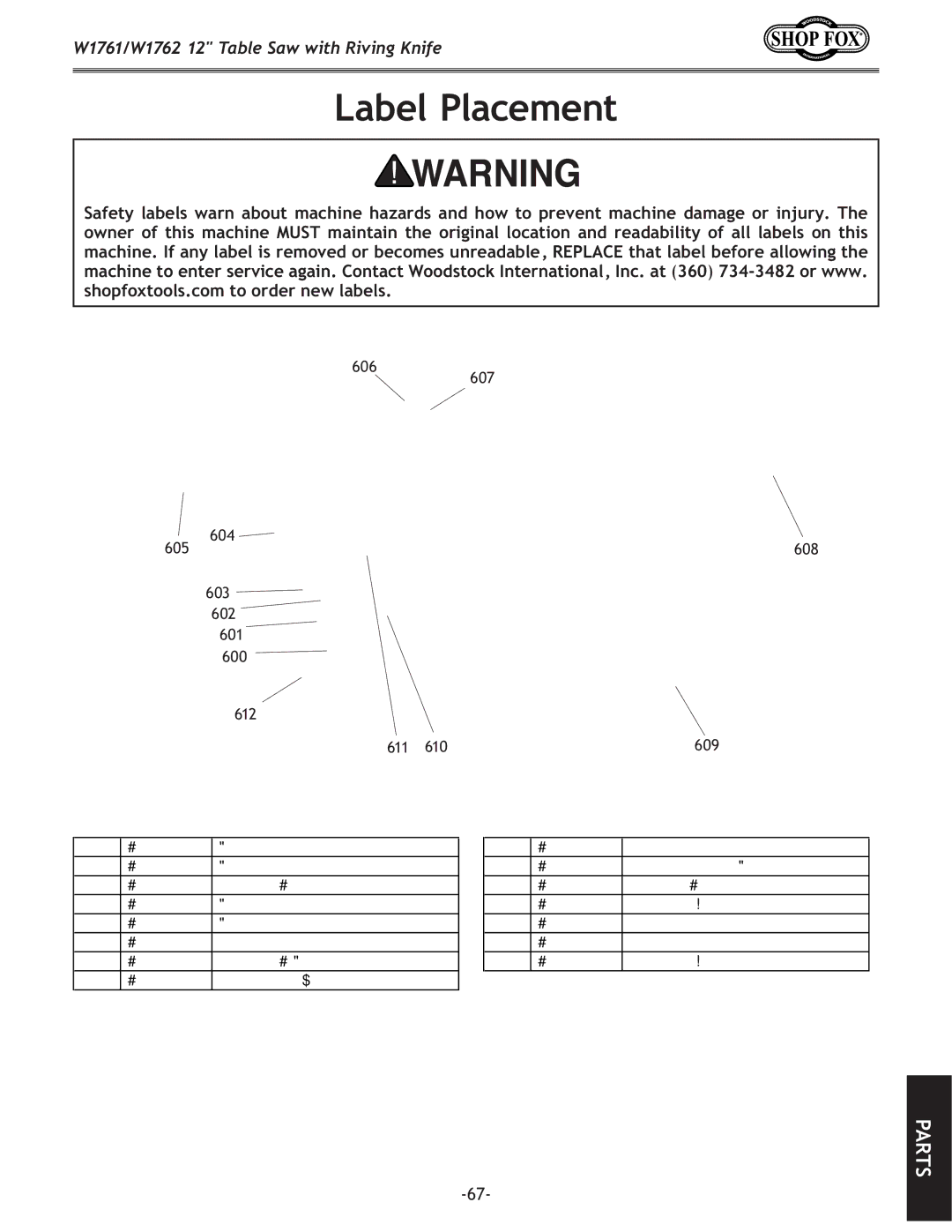 Woodstock W1761/W1762 owner manual Label Placement 