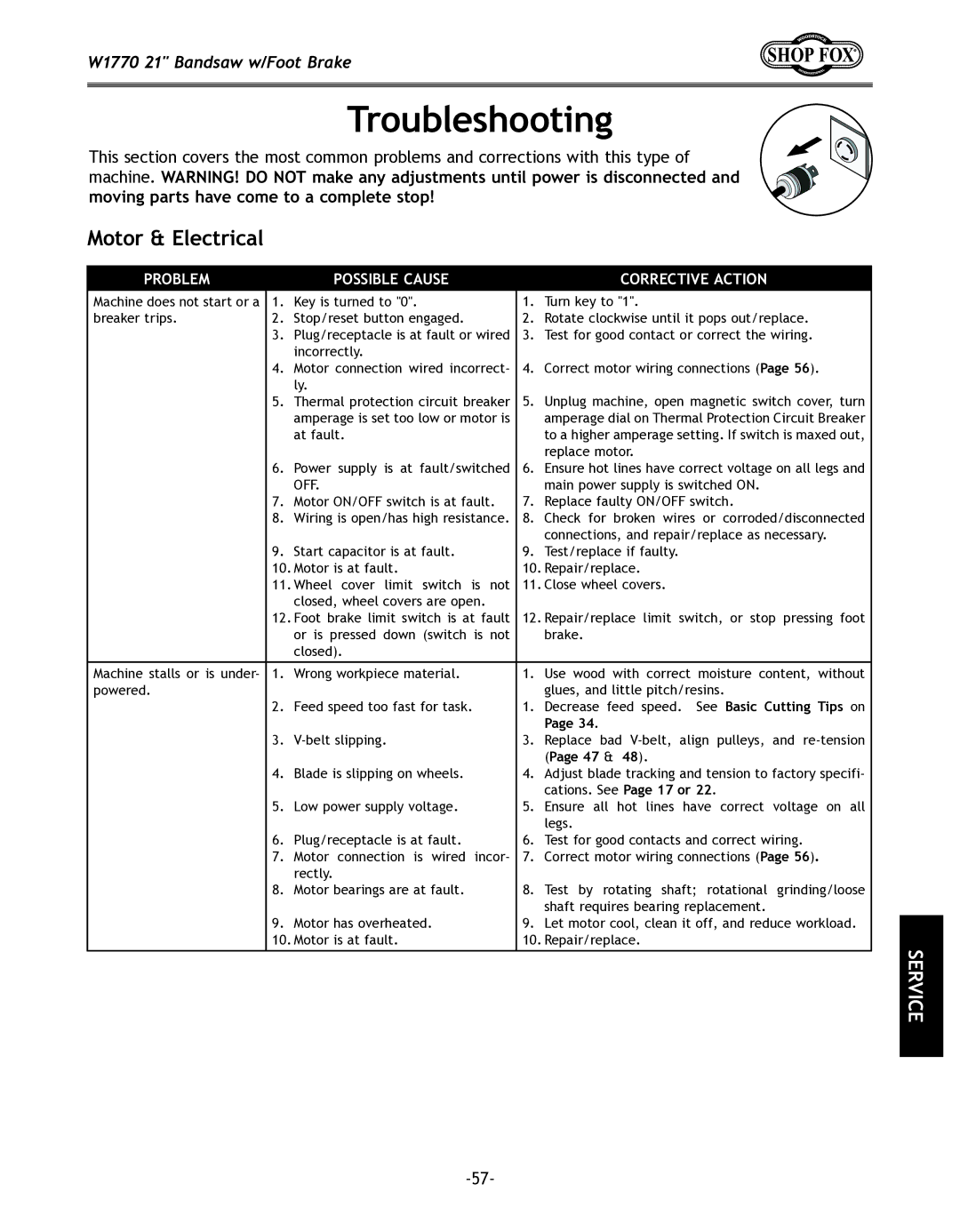 Woodstock W1770 manual Troubleshooting, Motor & Electrical 