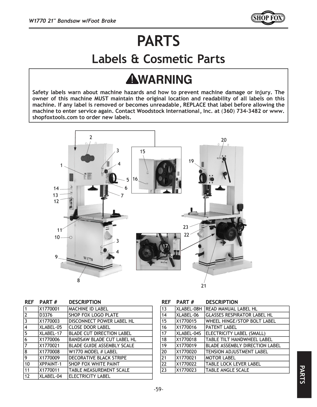 Woodstock W1770 manual Labels & Cosmetic Parts 