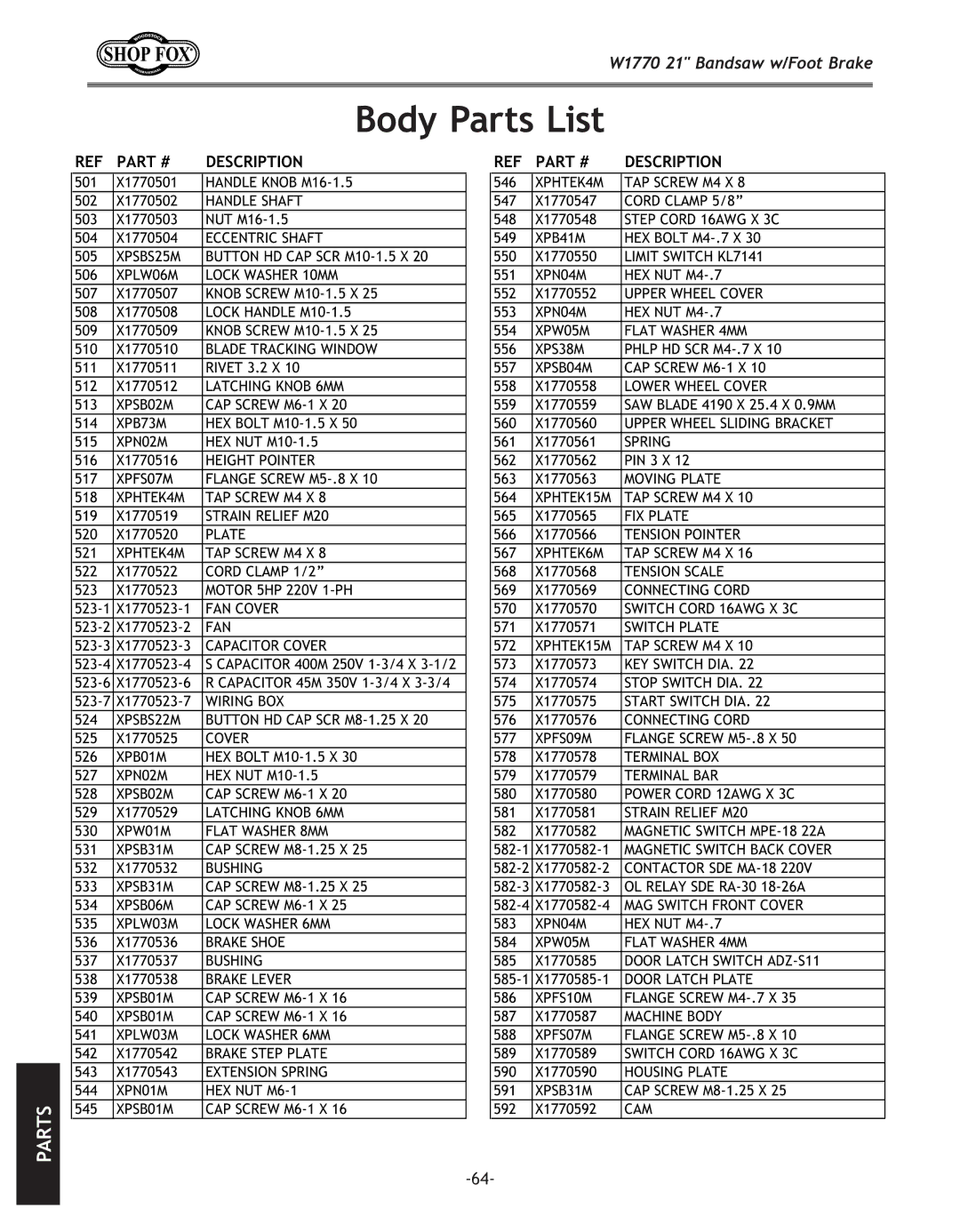 Woodstock W1770 manual Body Parts List, Capacitor Cover 