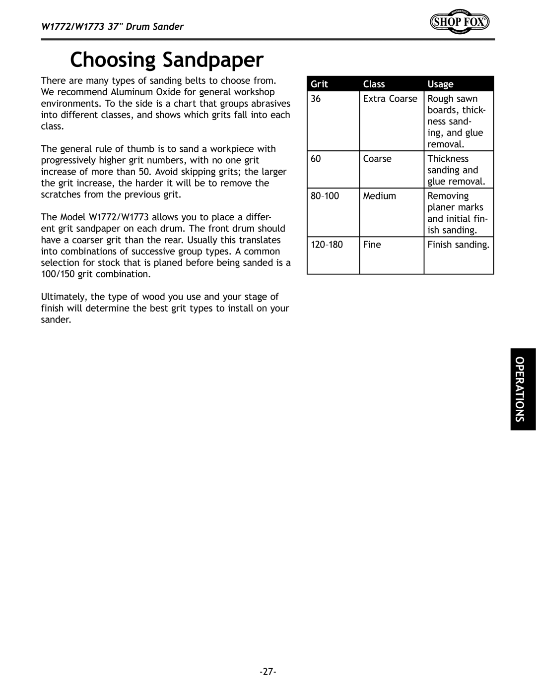 Woodstock W1773, W1772 owner manual Choosing Sandpaper, Grit Class 
